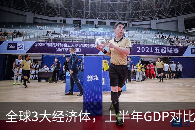 全球3大经济体，上半年GDP对比：美16万亿，欧盟11万亿，中国呢